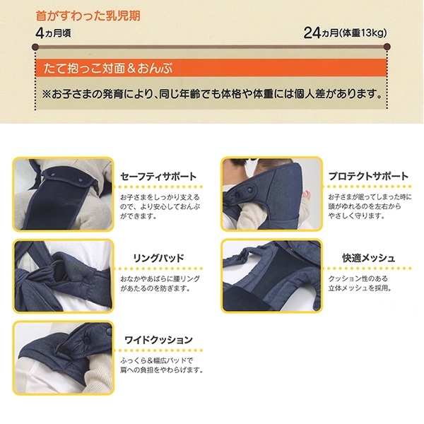 ラッキー工業）保育士さんも使っている おんぶひも（デニムネイビー）（4ヶ月頃～24ヶ月まで）