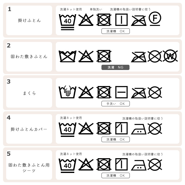 ミニベビー布団8点セット（ミッフィー）