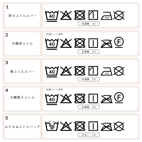 お昼寝布団5点セット（アンパンマン/横ファスナー式）