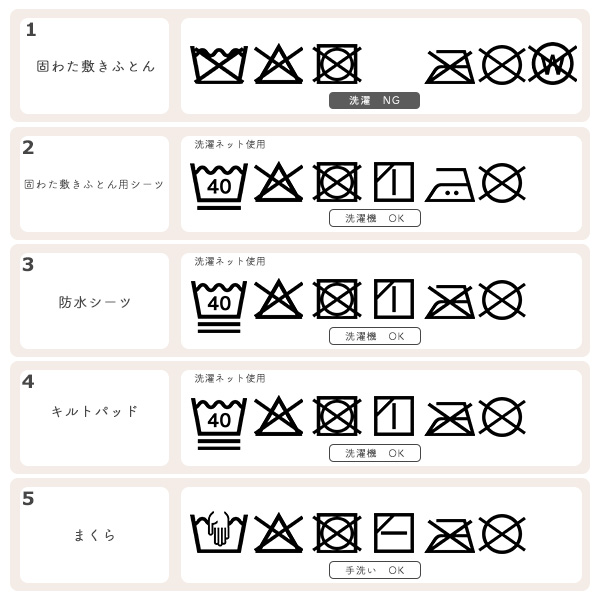 ベビー敷き布団6点セット（ミッフィー）