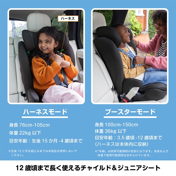 Joie）チャイルドシート アイ・アバーナ メッシュ（トフィー）