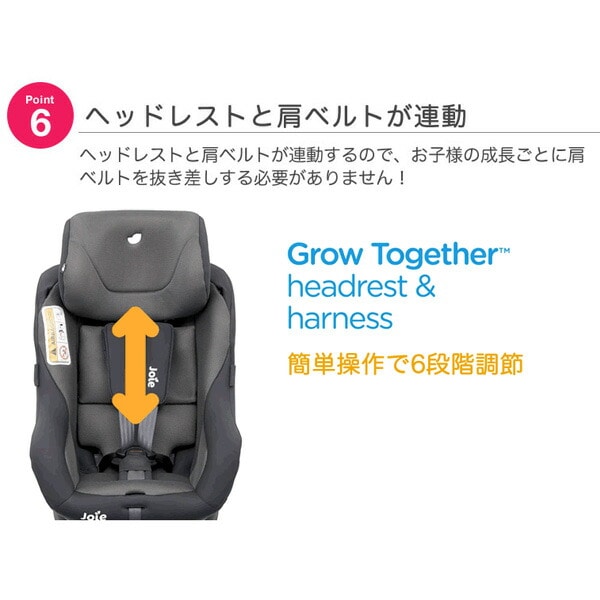 新品?正規品 アーク360° チャイルドシート ブラック&ネイビー joie
