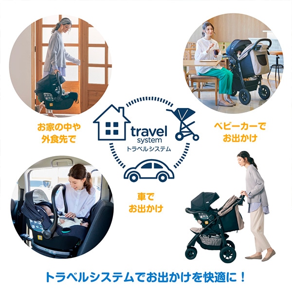 Joie）ベビーカー ライトトラックス 3 DLX（オリーブ）