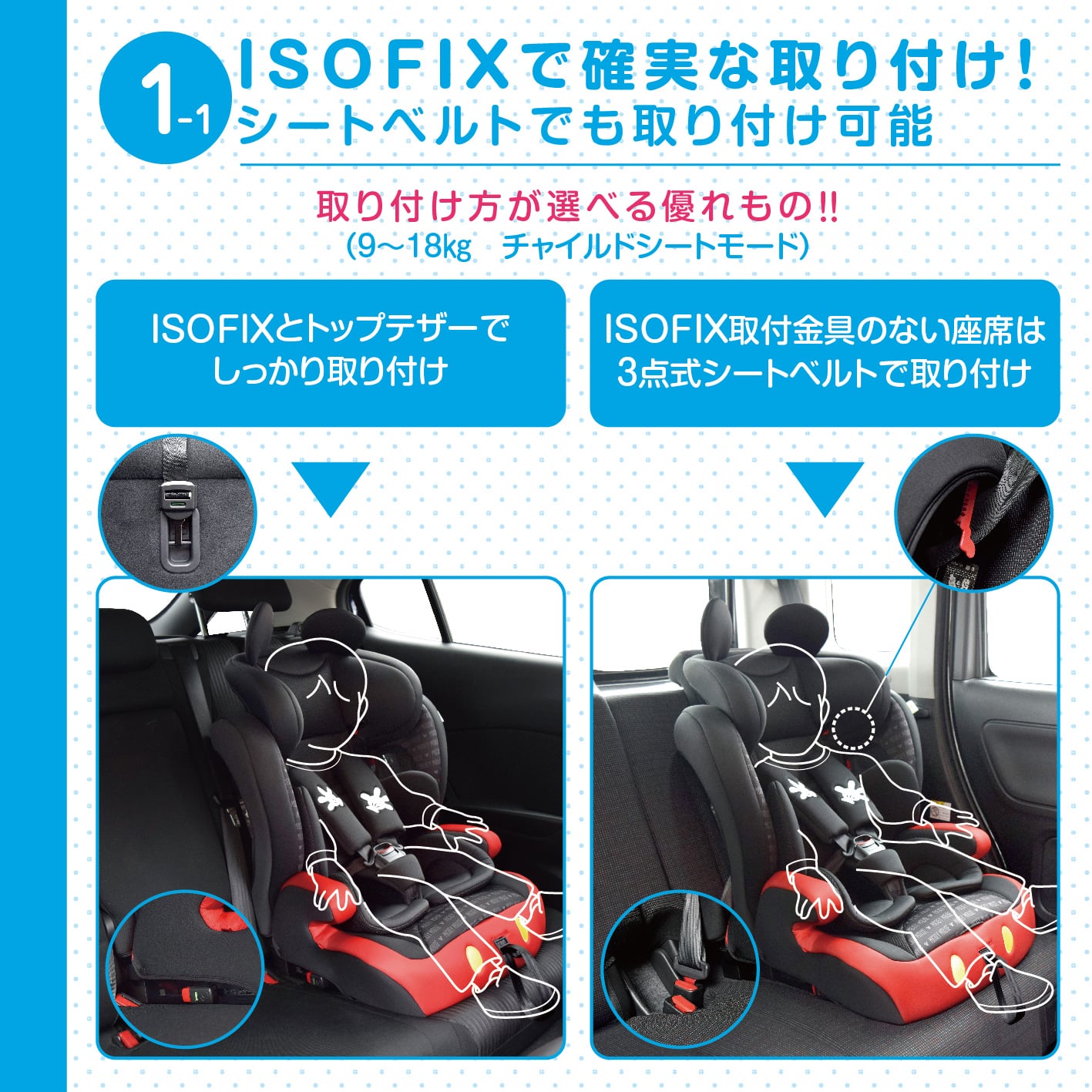 ハーネスジュニアFIX（ミッキーマウス） | 西松屋オンラインストア