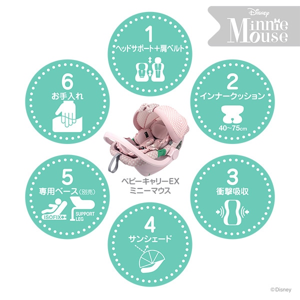 ベビーキャリーEX（ミニーマウス）