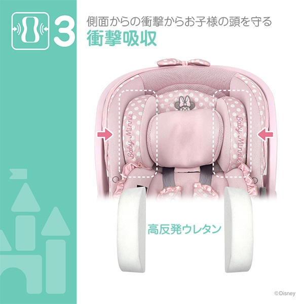ベビーキャリーEX（ミニーマウス）