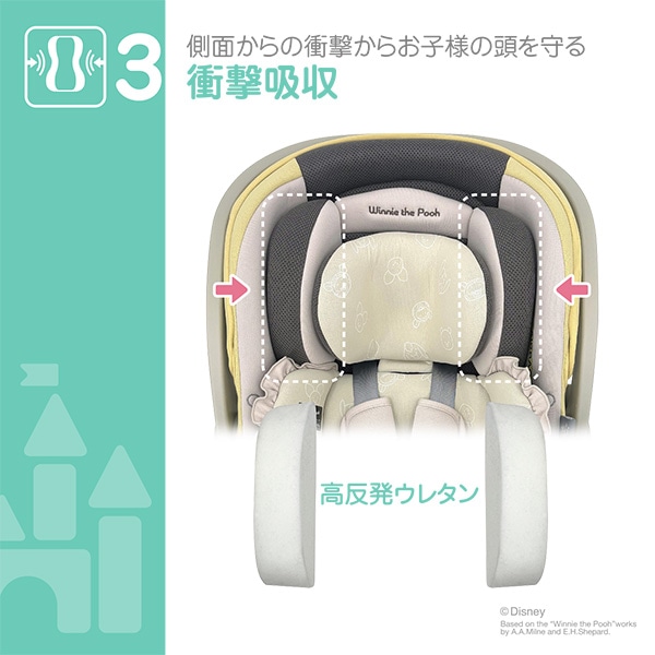 ベビーキャリーEX（くまのプーさん）