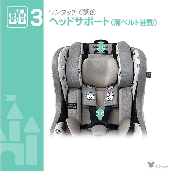 レジェプラスネクスト（ミッキー&フレンズ）