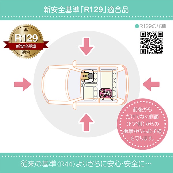 ハーネスジュニアネクスト（ミニーマウス）