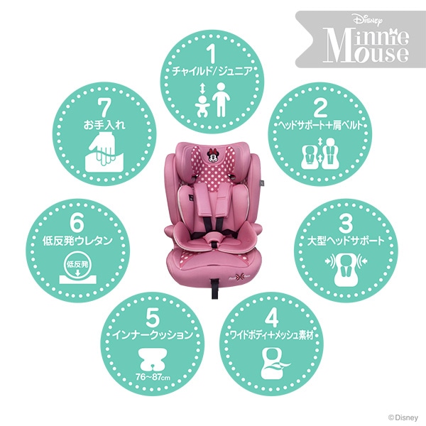 ハーネスジュニアネクスト（ミニーマウス）