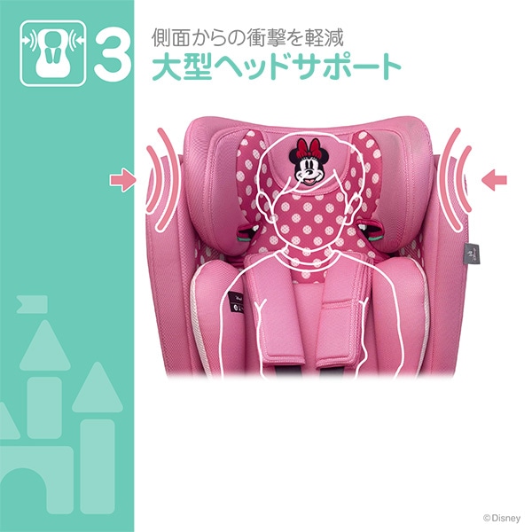ハーネスジュニアネクスト（ミニーマウス） | 西松屋オンラインストア
