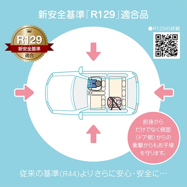 ハイバックジュニア（マイメロディ フラワー）