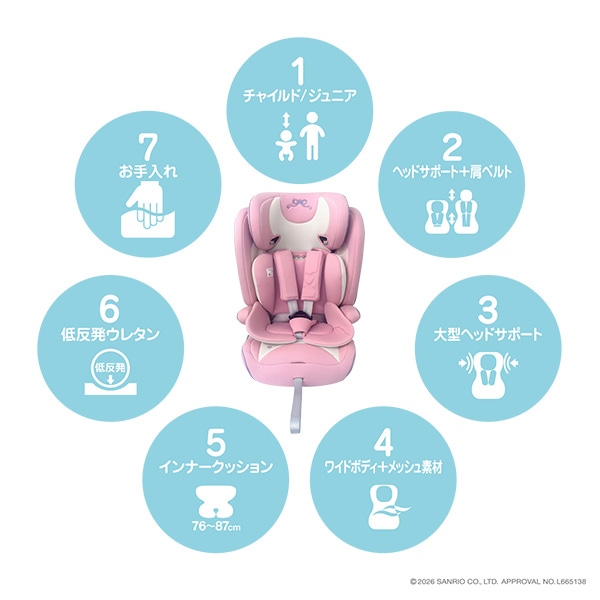 ハーネスジュニアネクスト（マイメロディ フラワー）