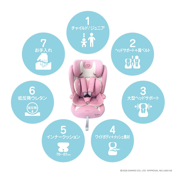 ハーネスジュニアネクスト（マイメロディ&クロミ）