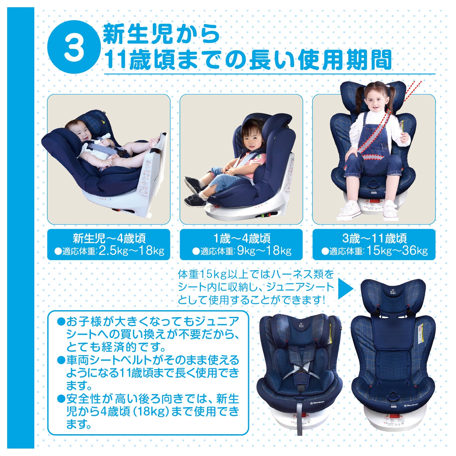 アイターンFIXロングNV スマートエンジェル