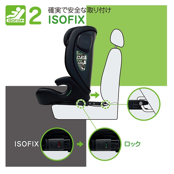 トムス）ハイバック FIX コンパクト