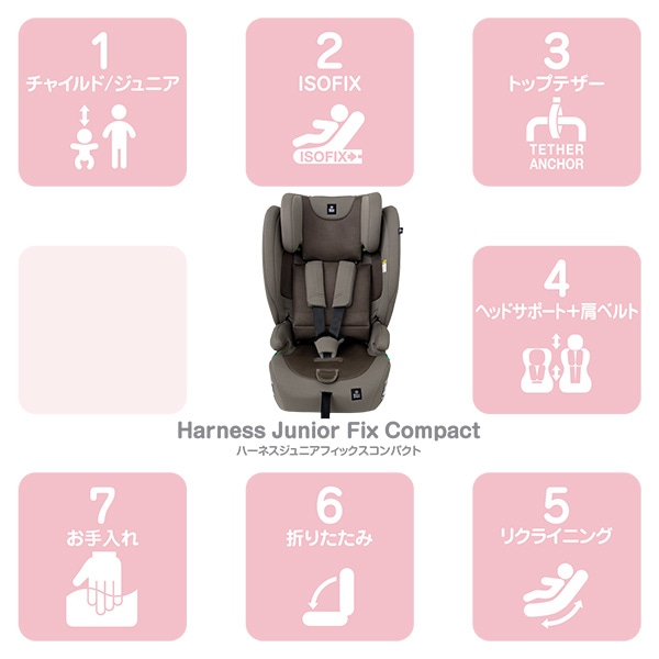 ハーネスジュニア FIX コンパクト