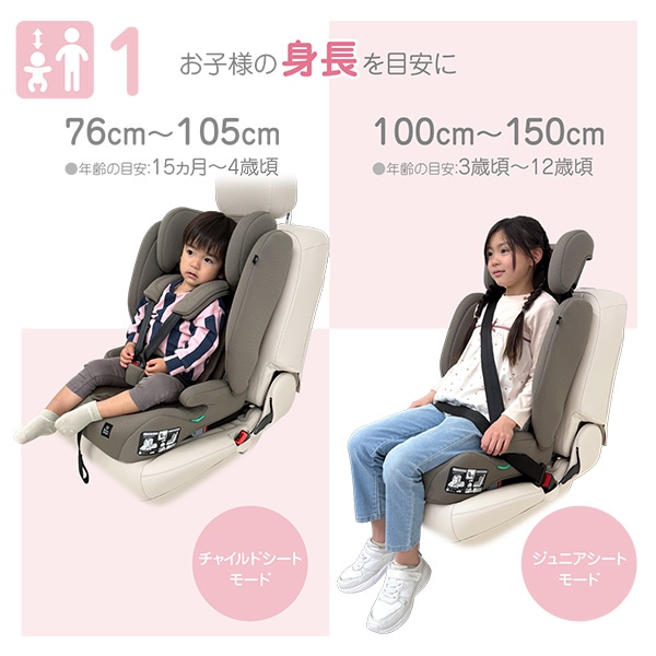 ハーネスジュニア FIX コンパクト