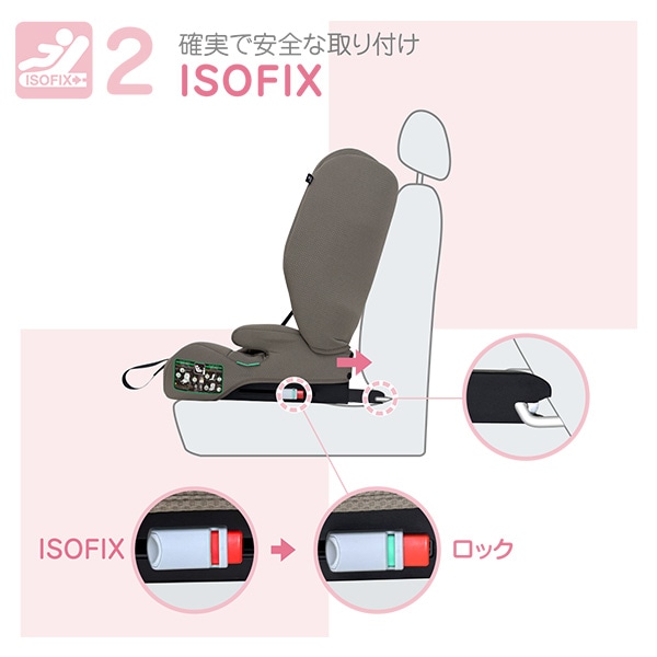 ハーネスジュニア FIX コンパクト