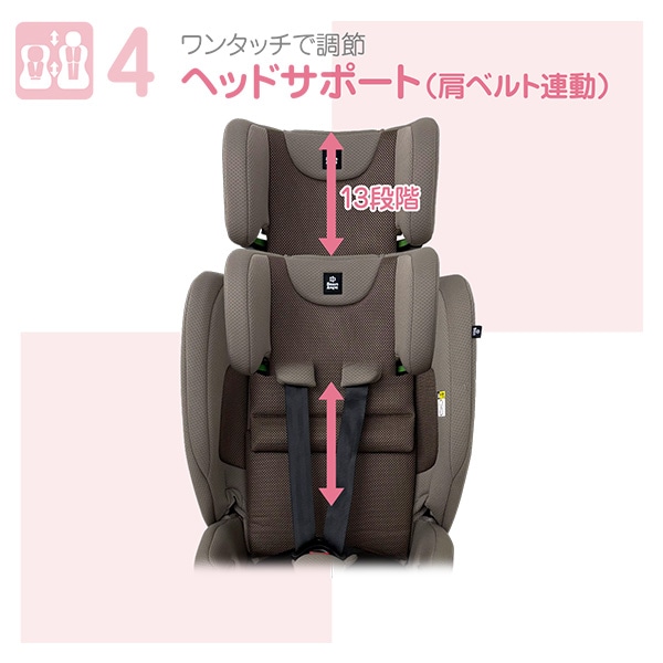 ハーネスジュニア FIX コンパクト