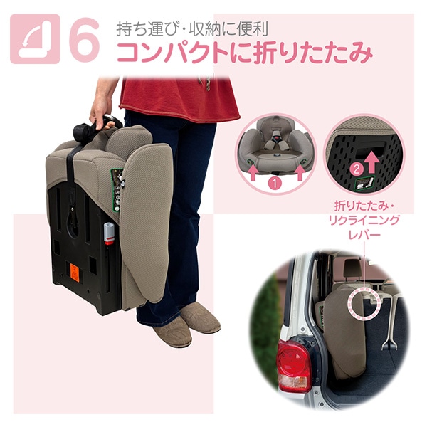 ハーネスジュニア FIX コンパクト