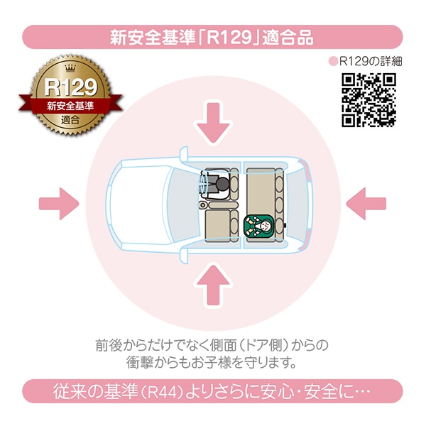 ハーネスジュニア FIX ネクスト（グリーン）