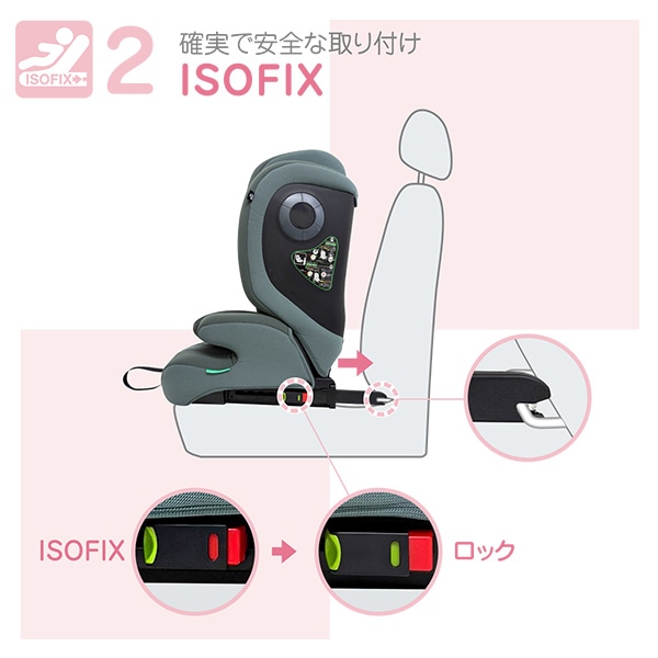 ハーネスジュニア FIX ネクスト（グリーン）