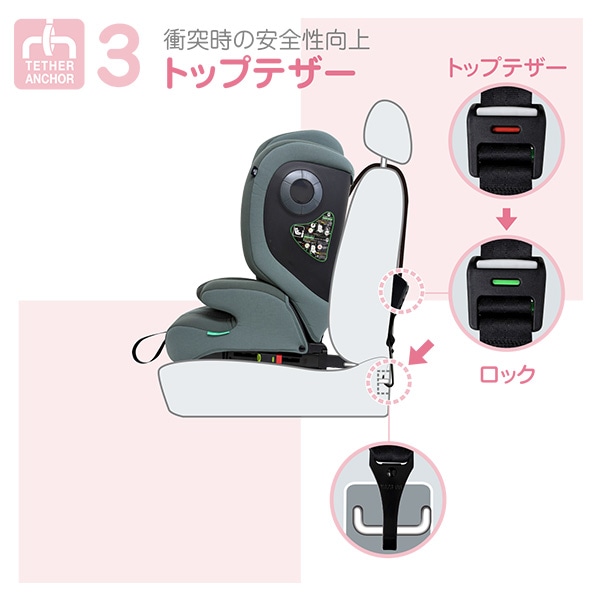 ハーネスジュニア FIX ネクスト（グリーン）