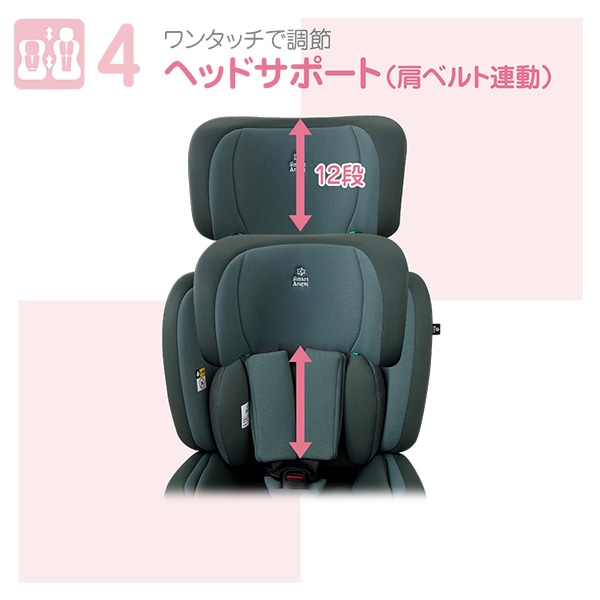 ハーネスジュニア FIX ネクスト（グリーン）