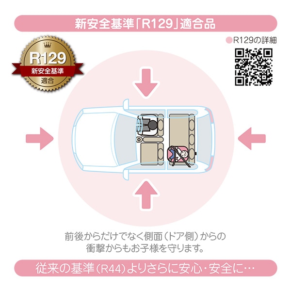 ハイバックジュニアコンパクト（ピンク）