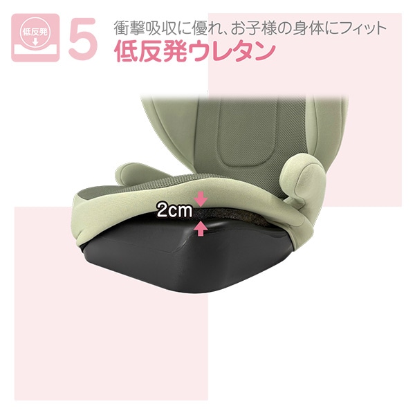 ハイバックジュニアコンパクト（グリーン）