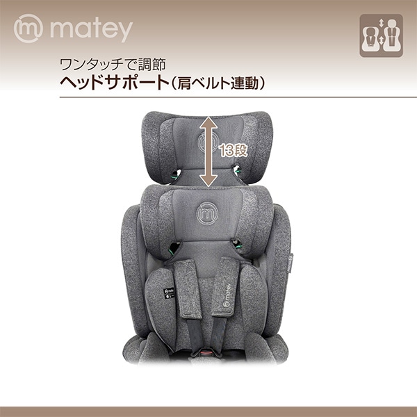 メイティ）ハーネスジュニアネクスト