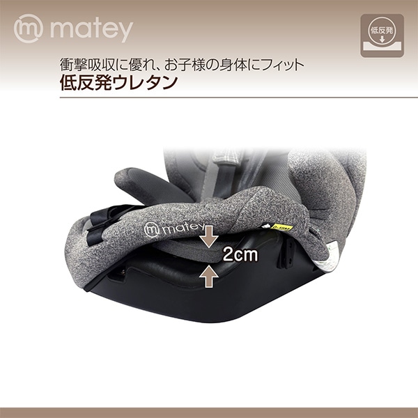 メイティ）ハーネスジュニアネクスト