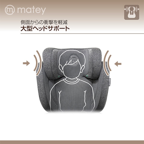 メイティ）ハイバックジュニアネクスト