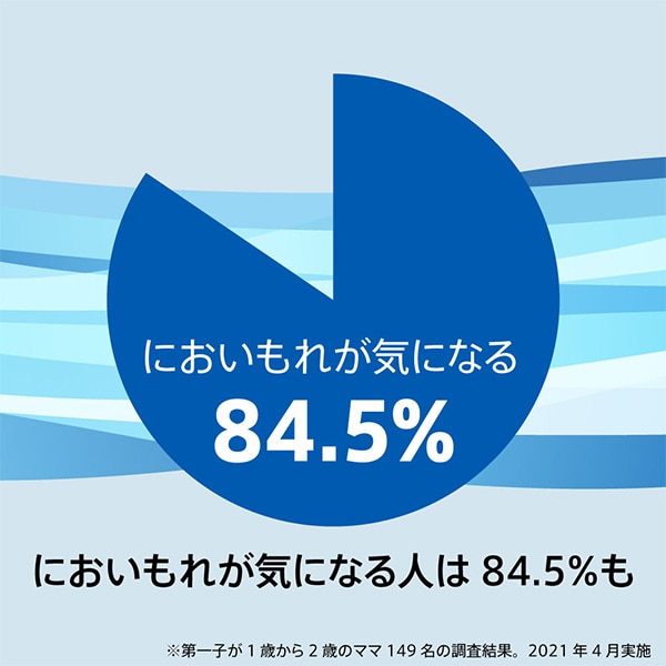 Aprica）ニオイポイ×におわなくてポイ 共通カセット（3個パック）