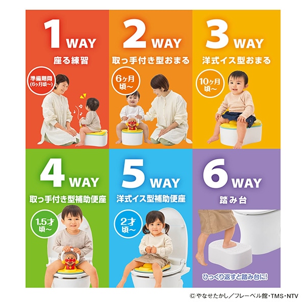 アガツマ）6WAYおまる おしゃべり+メロディ付き（アンパンマン）