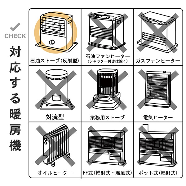 グリーンライフ）ストーブガード（反射型石油ストーブ専用）