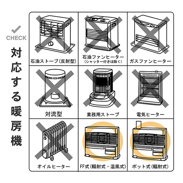 グリーンライフ）三方式 大型ストーブガード（FF式・ポット式用）