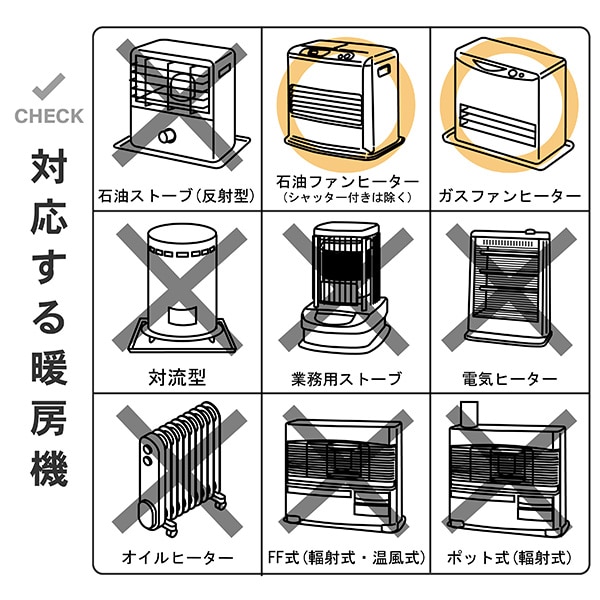 グリーンライフ）ファンヒーター専用ガード（石油・ガス兼用）