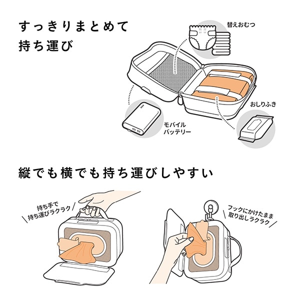 Combi）クイックウォーマーポシェット（ベージュ）