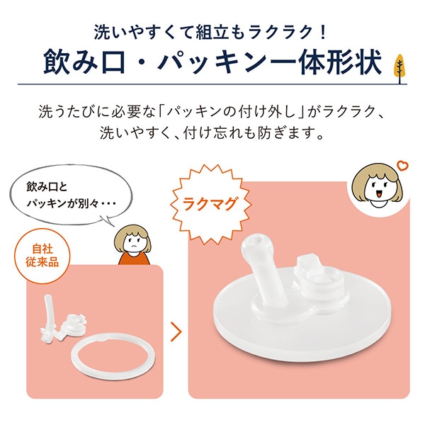 combiはじめてコップ
