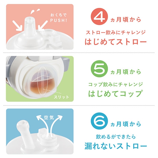 Combi)ラクマグ はじめてストロー 240 Q(くまさん)(4ヶ月頃 Combi)ラクマグ はじめてストロー 240 Q(くまさん)(4ヶ月頃