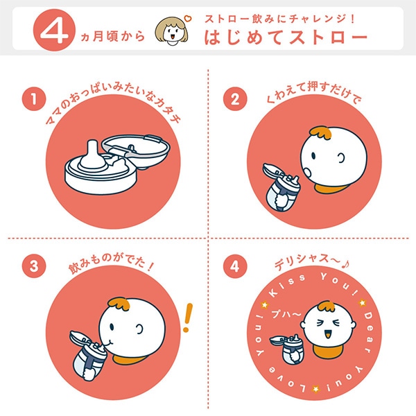 Combi)ラクマグ はじめてストロー 240 Q(くまさん)(4ヶ月頃 Combi)ラクマグ はじめてストロー 240 Q(くまさん)(4ヶ月頃