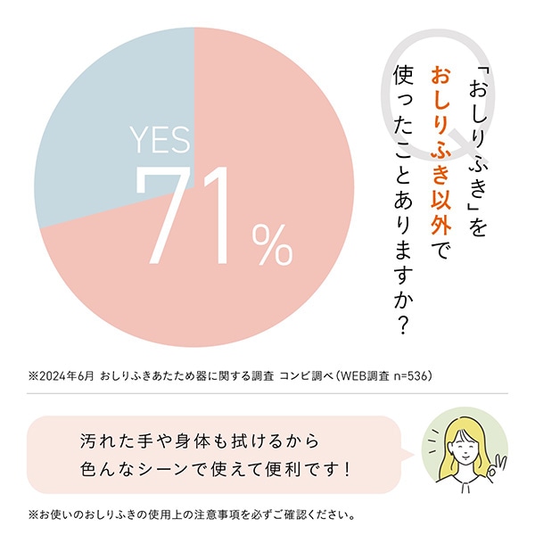 Combi）クイックウォーマー エリート（ダークグレー）