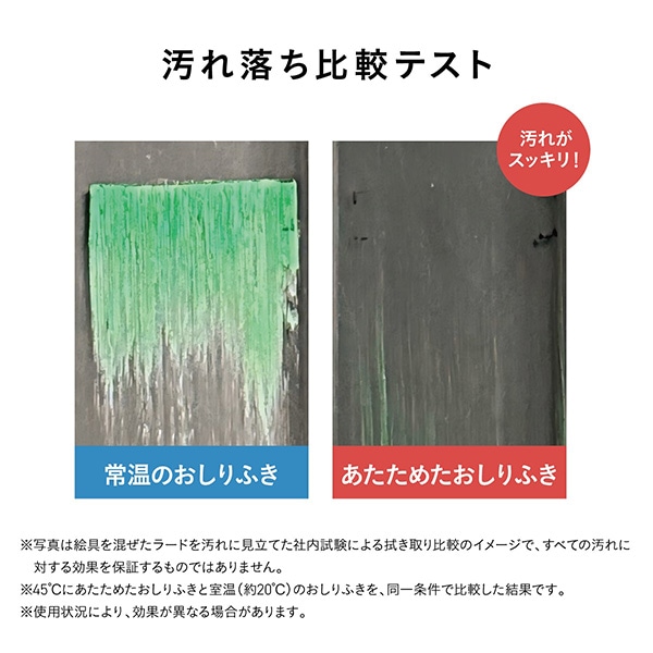 Combi）クイックウォーマー エリート（ダークグレー）