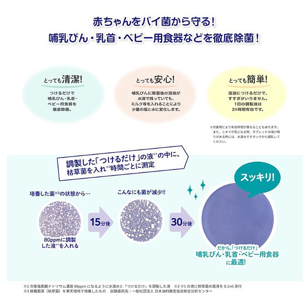 チュチュ）つけるだけタブレット 72錠 ベビー服・子供服・マタニティ通販 西松屋オンラインストア