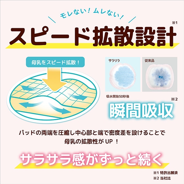 ChuChu）母乳パッド サラリラ 144枚入り