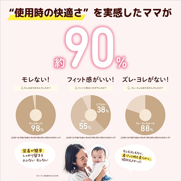 ChuChu）母乳パッド サラリラ 144枚入り