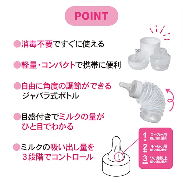 チューボ）使い切りほ乳ボトル 4個入り
