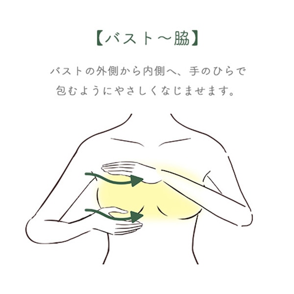 ヒヤドット ママボディケアミルク 120g